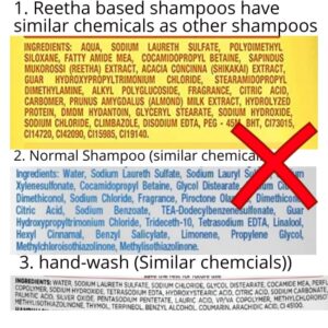 chemicals in shampoos